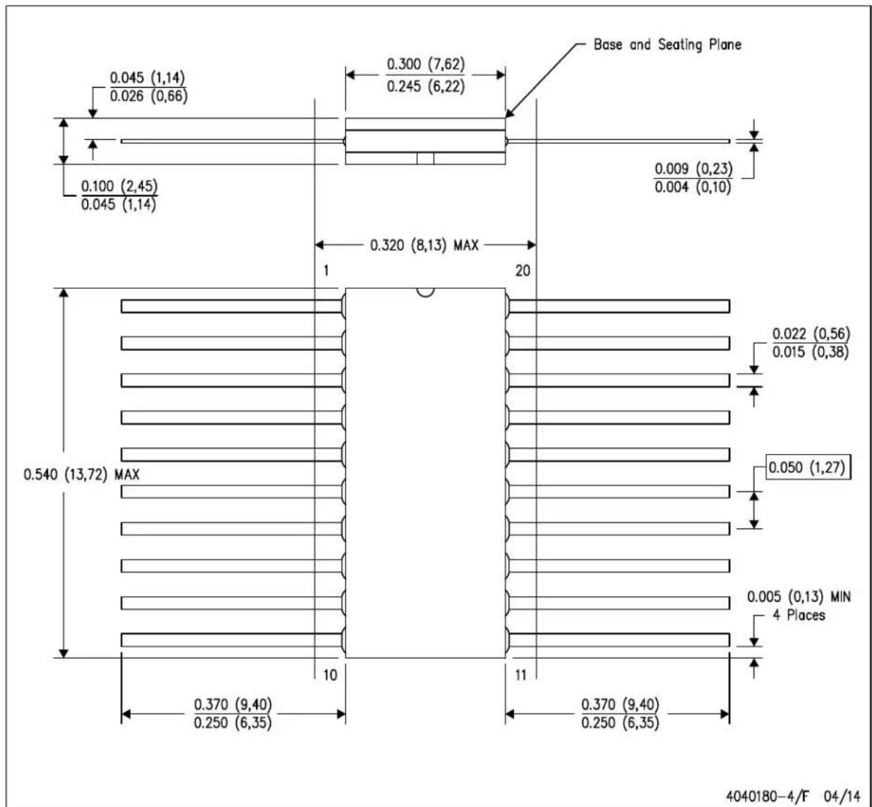 TEXAS INSTRUMENTS SN74AHC244DWR - TUBE - 2