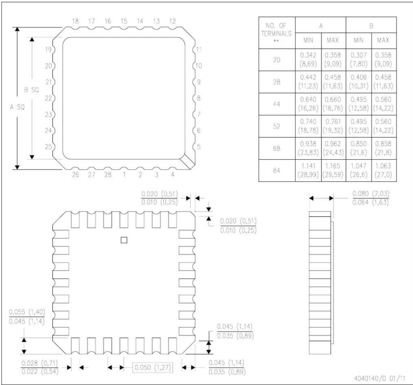 TEXAS INSTRUMENTS SN74AHC244DWR - NOTES: - 7