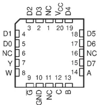 TEXAS INSTRUMENTS SN74ALS151N - description - 2