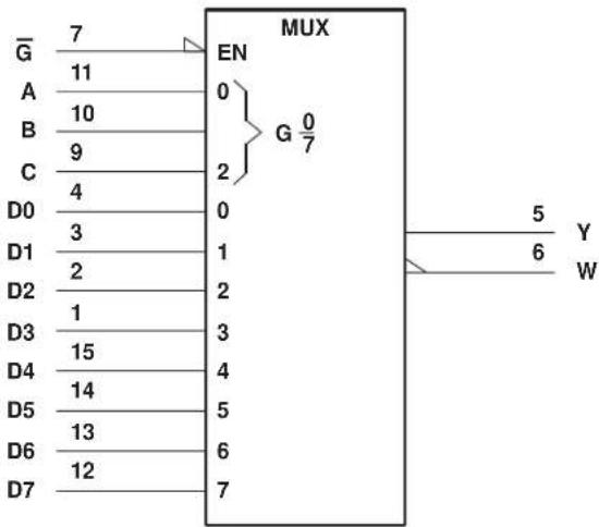 TEXAS INSTRUMENTS SN74ALS151N - description - 3