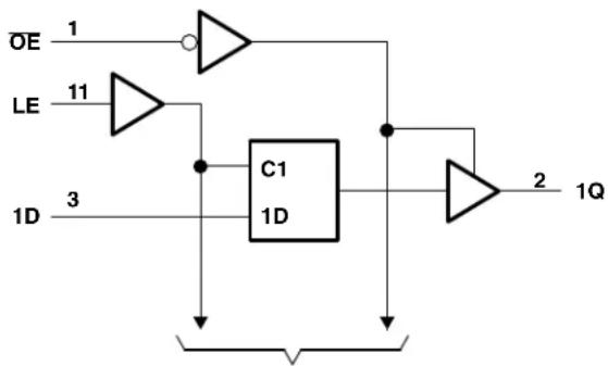 TEXAS INSTRUMENTS SN74AC373PWR - logic diagram (positive logic) - 1
