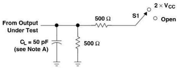 TEXAS INSTRUMENTS SN74AC373PWR - absolute maximum ratings over operating free-air temperature range (unless otherwise noted) ^† - 1