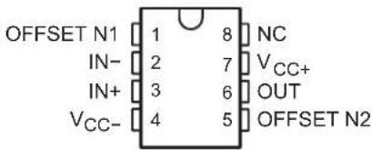 TEXAS INSTRUMENTS TL064BCN - 5PinConfigurationandFunctions - 1