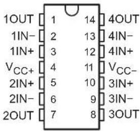 TEXAS INSTRUMENTS TL064BCN - 5PinConfigurationandFunctions - 3