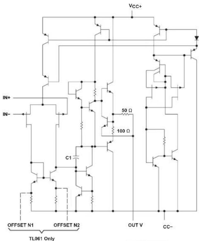 TEXAS INSTRUMENTS TL064BCN - 8.2FunctionalBlockDiagram - 1