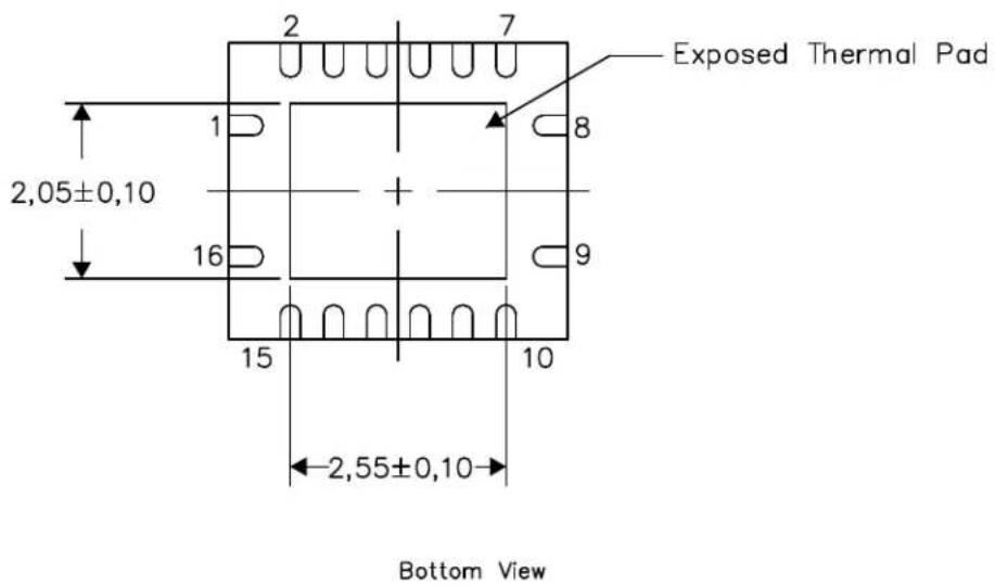 TEXAS INSTRUMENTS SN74CB3Q3257PWR - THERMAL INFORMATION - 1