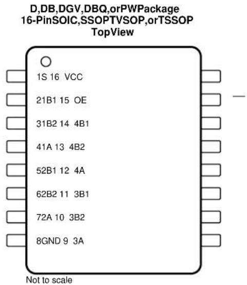 TEXAS INSTRUMENTS SN74CB3Q3257PWR - Page - 1
