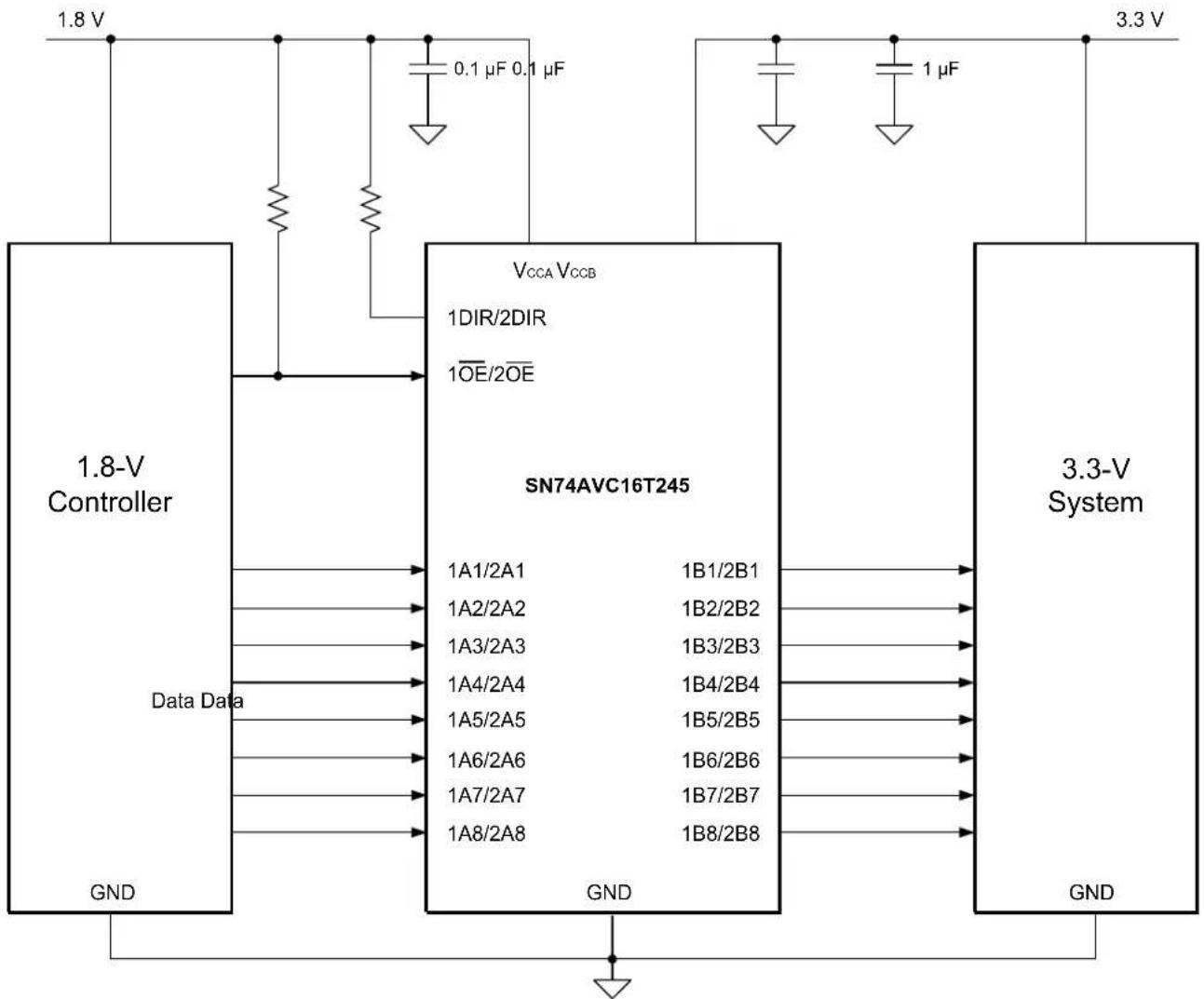 TEXAS INSTRUMENTS SN74AVC16T245DGVR - Typical Application - 1