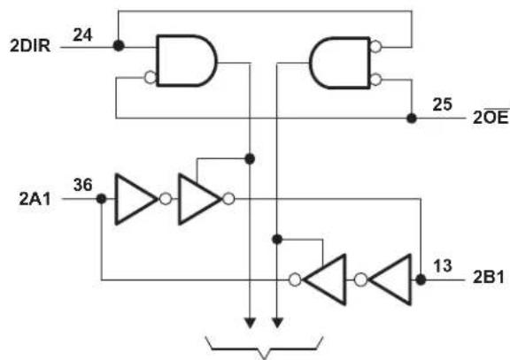 TEXAS INSTRUMENTS SN74AVC16T245DGVR - 2Applications - 2
