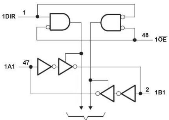 TEXAS INSTRUMENTS SN74AVC16T245DGVR - 2Applications - 1