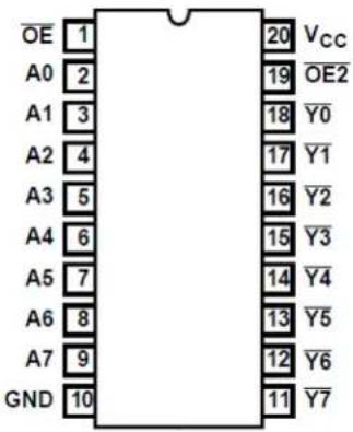 TEXAS INSTRUMENTS CD74HC540E - Changes from Revision C (July 2004) to Revision D (January 2022) Page - 1