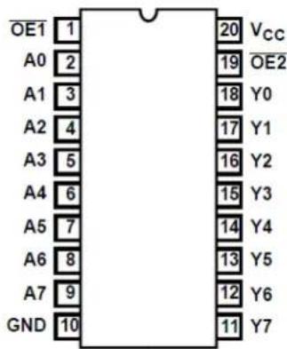 TEXAS INSTRUMENTS CD74HC540E - Changes from Revision C (July 2004) to Revision D (January 2022) Page - 2