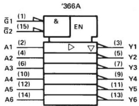 TEXAS INSTRUMENTS SN74LS368AD - description - 11