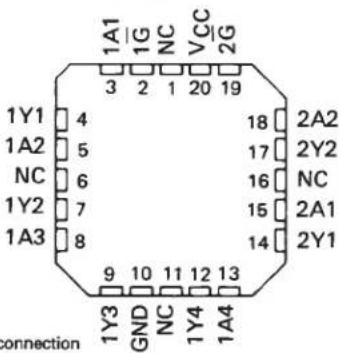 TEXAS INSTRUMENTS SN74LS368AD - description - 4
