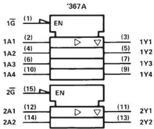 TEXAS INSTRUMENTS SN74LS368AD - description - 12