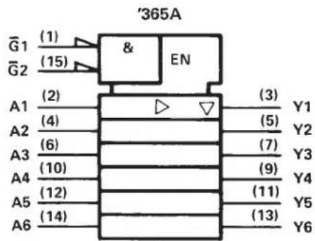 TEXAS INSTRUMENTS SN74LS368AD - description - 10