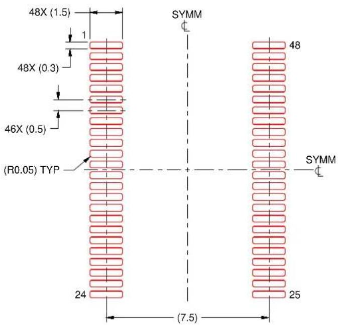 TEXAS INSTRUMENTS SN74ALVTH16240DL - NOTES: - 4
