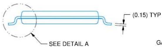 TEXAS INSTRUMENTS SN74ALVTH16240DL - TUBE - 5