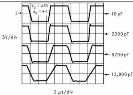 TEXAS INSTRUMENTS LM8261M5X/NOPB - TypicalCharacteristics(continued) - 6