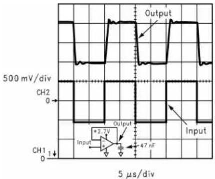 TEXAS INSTRUMENTS LM8261M5X/NOPB - 2Applications - 1