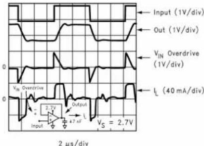 TEXAS INSTRUMENTS LM8261M5X/NOPB - DrivingCapacitiveLoads(continued) - 1