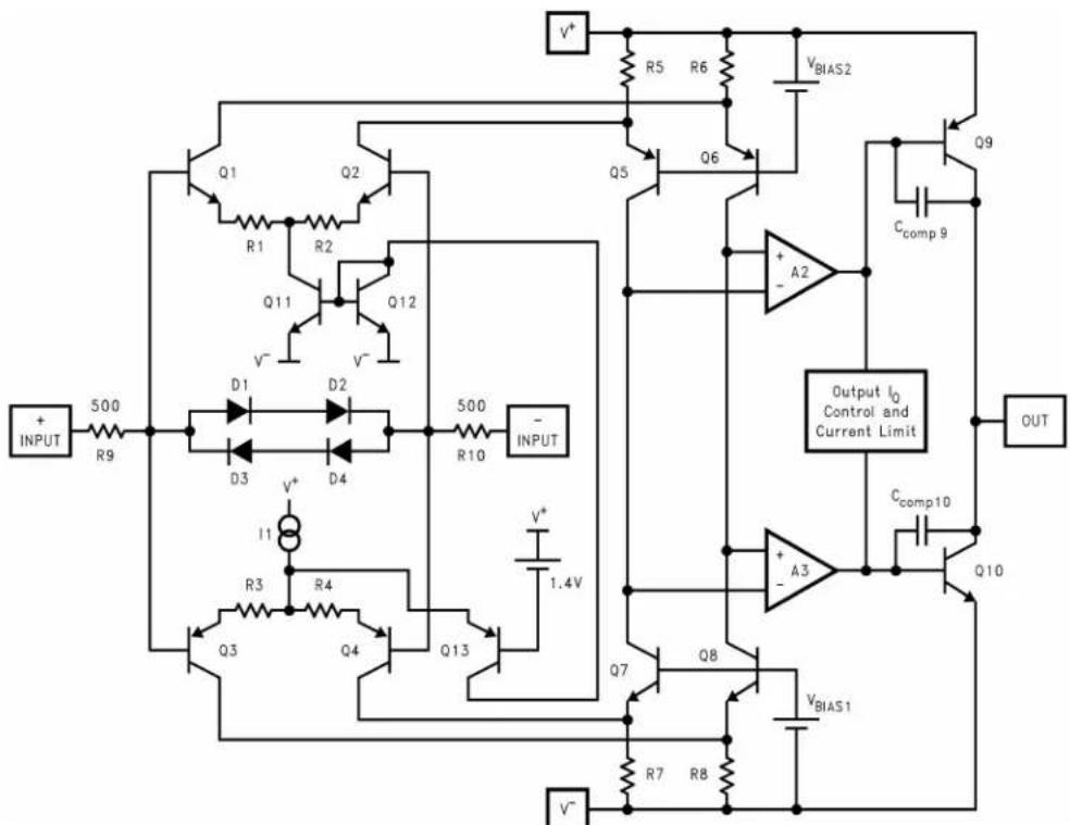 TEXAS INSTRUMENTS LM8261M5X/NOPB - 7.1.1A) InputStage - 1