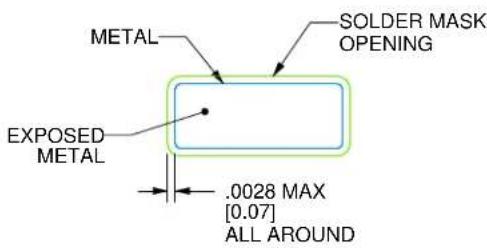 TEXAS INSTRUMENTS OPA209AID - NOTES: - 2