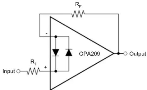 TEXAS INSTRUMENTS OPA209AID - FeatureDescription(continued) - 1