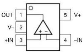 TEXAS INSTRUMENTS OPA209AID - 5PinConfigurationandFunctions - 1