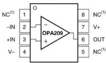 TEXAS INSTRUMENTS OPA209AID - 5PinConfigurationandFunctions - 2