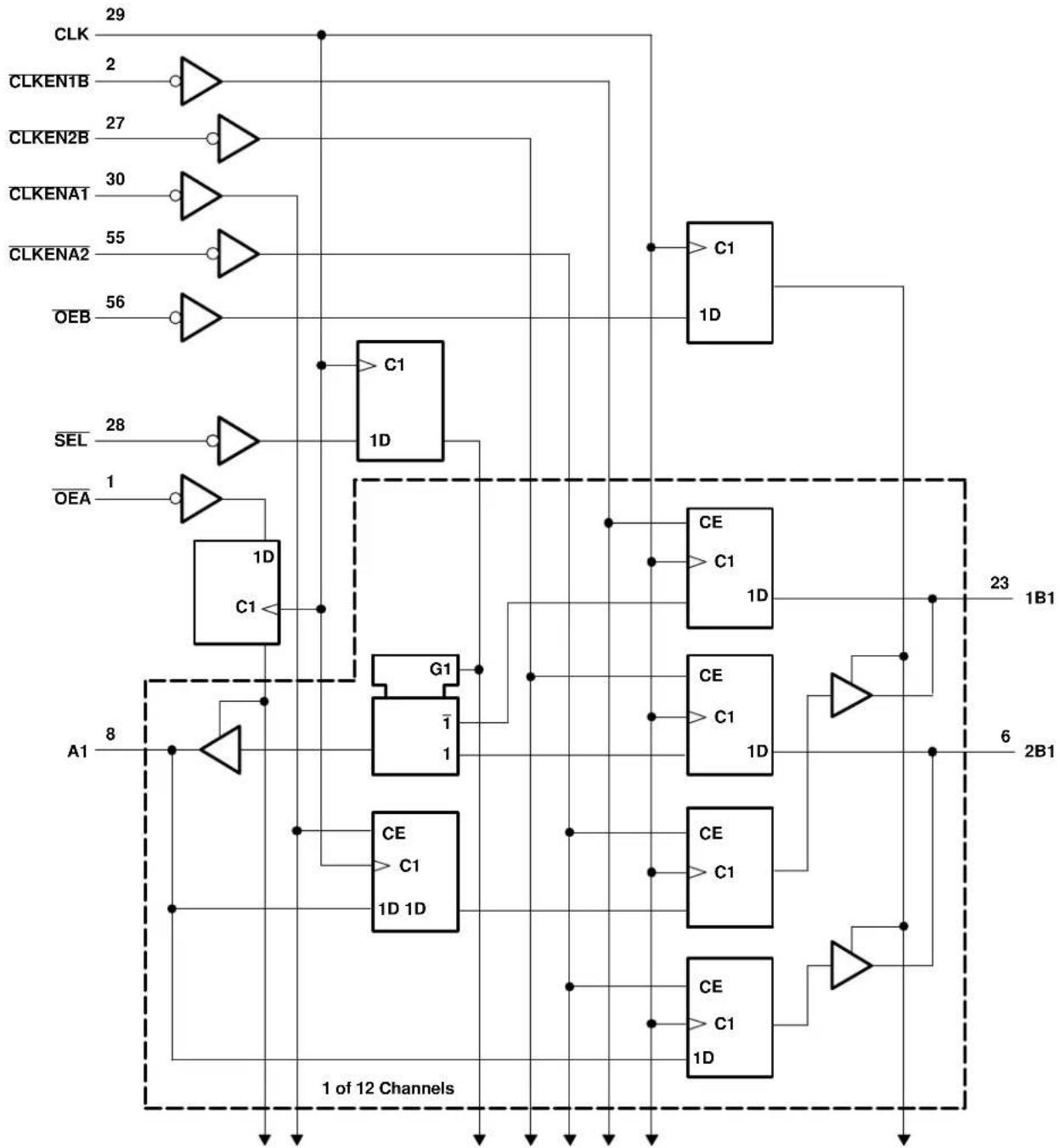 TEXAS INSTRUMENTS SN74ALVCH162268DL - 2