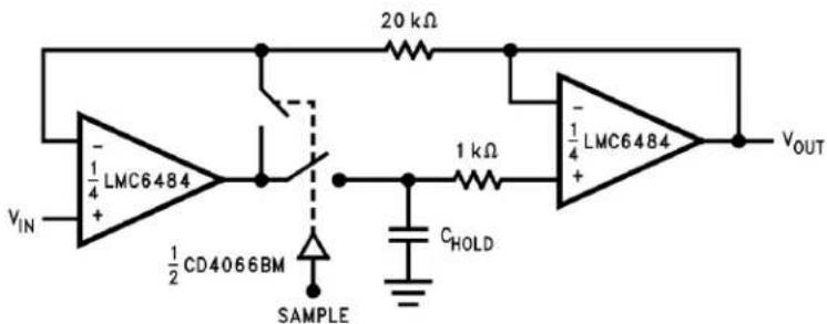 TEXAS INSTRUMENTS LMC6484IM/NOPB - SystemExamples(continued) - 2