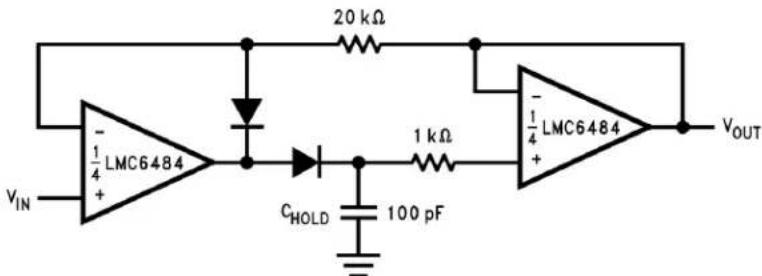 TEXAS INSTRUMENTS LMC6484IM/NOPB - SystemExamples(continued) - 1
