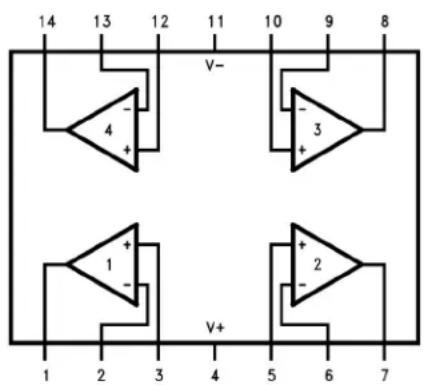 TEXAS INSTRUMENTS LMC6484IM/NOPB - FunctionalBlockDiagram - 1