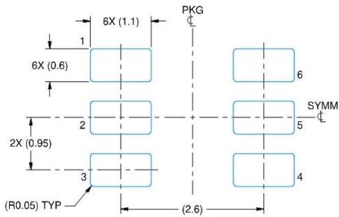 TEXAS INSTRUMENTS SN74LVC1GX04DCKT - NOTES: - 1