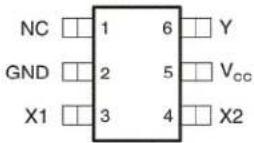 TEXAS INSTRUMENTS SN74LVC1GX04DCKT - 5PinConfigurationandFunctions - 2