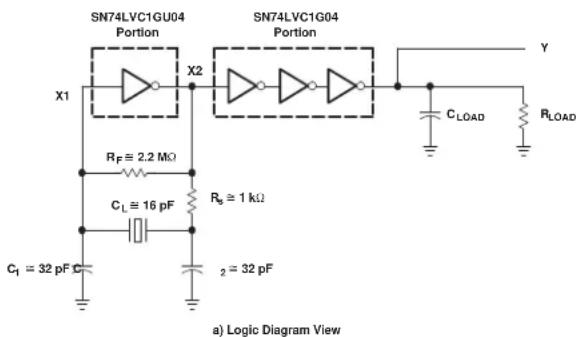 TEXAS INSTRUMENTS SN74LVC1GX04DCKT - 1