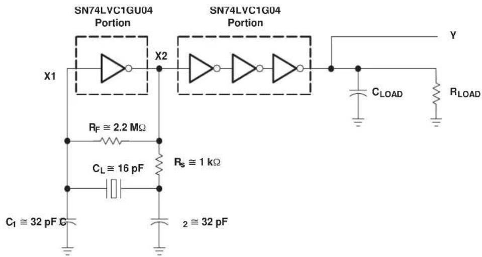 TEXAS INSTRUMENTS SN74LVC1GX04DCKT - Typical Application - 1