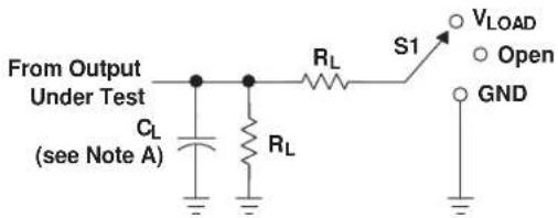 TEXAS INSTRUMENTS SN74LVC1GX04DCKT - Typical Characteristics - 4