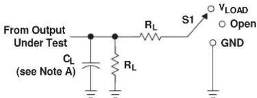 TEXAS INSTRUMENTS SN74LVC1GX04DCKT - Typical Characteristics - 2