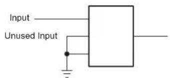 TEXAS INSTRUMENTS SN74LVC3G17DCUR - 11.2LayoutExample - 2