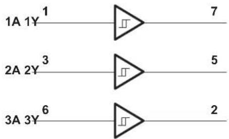 TEXAS INSTRUMENTS SN74LVC3G17DCUR - 8.2FunctionalBlockDiagram - 1