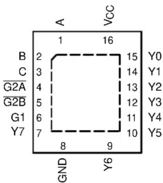 TEXAS INSTRUMENTS SN74LV138ADR - 2