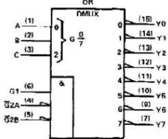 TEXAS INSTRUMENTS SN74S138AN - description - 4