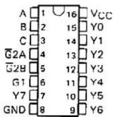 TEXAS INSTRUMENTS SN74S138AN - description - 1