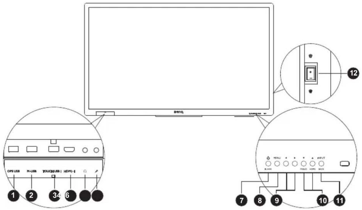 BENQ RP652H - Front/Rear panel - 1