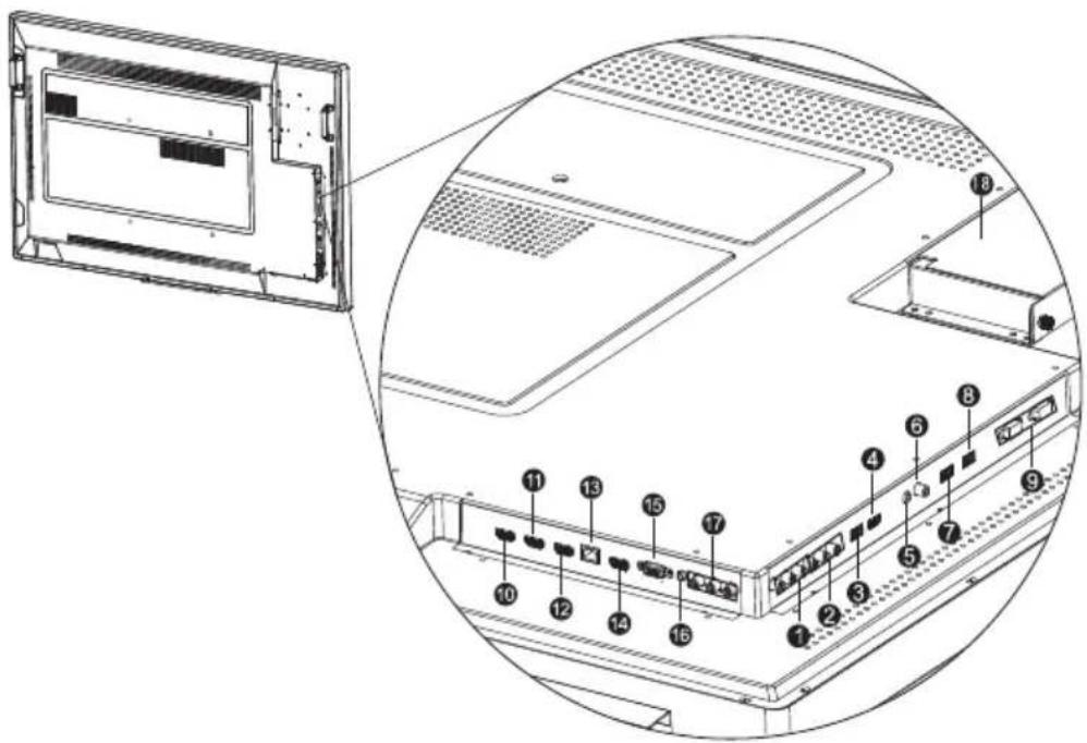 BENQ RP652H - Front/Rear panel - 2