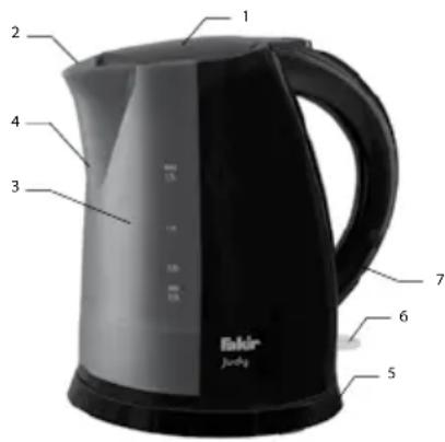 FAKIR Judy - Introducing the Appliance - 1