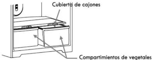 KENMORE 61269 - Para sacar y reemplazar el cajón de verduras: - 1