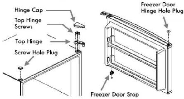 Hinge Cap Top Hinge Screws Top Hinge Screw Hole Plug Freezer Door Hinge Hole Plug Freezer Door Stop